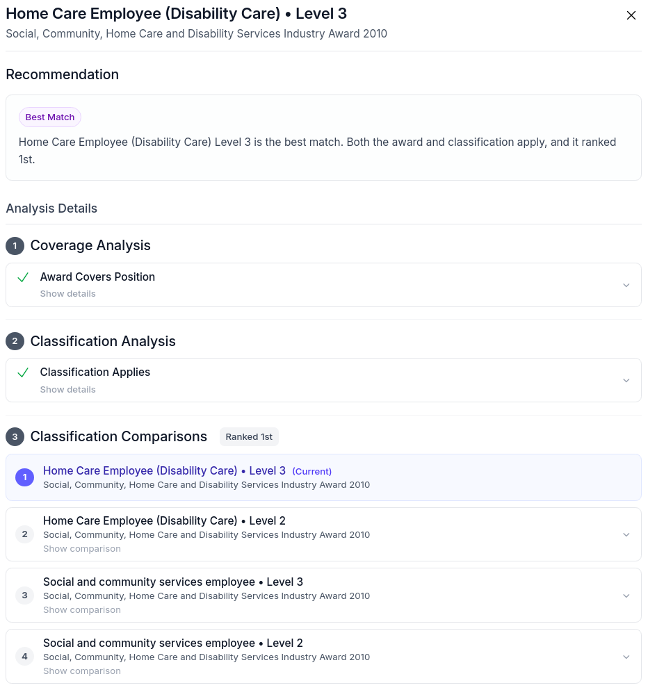 Modern Award Classification - Award Matcher